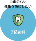 予防歯科 虫歯のない健康な歯にしたい