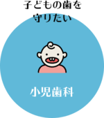 小児歯科 子どもの歯を守りたい