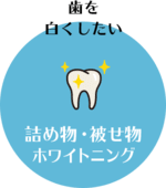詰め物・被せ物 ホワイトニング