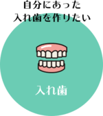 入れ歯 自分にあった入れ歯を作りたい